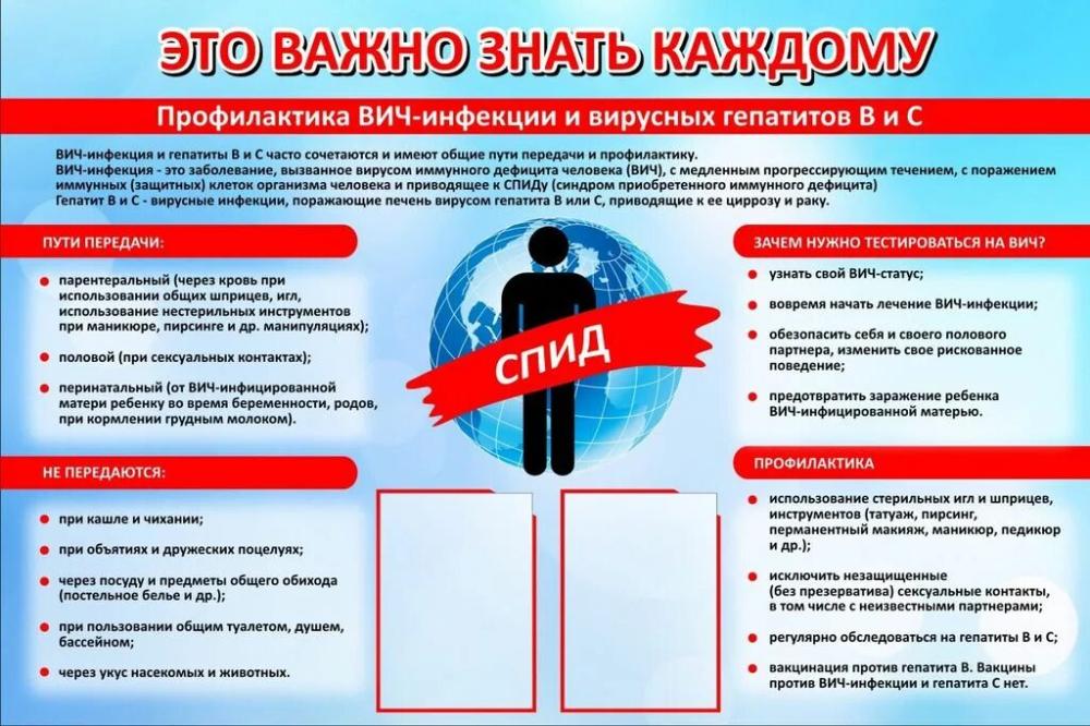 Профилактика ВИЧ/СПИД и гепатитов В и С